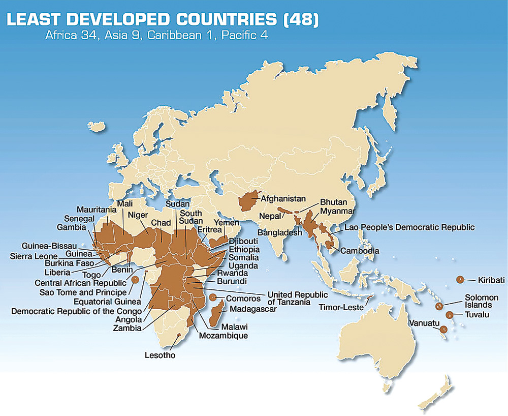 LDCs call for implementation of past accords