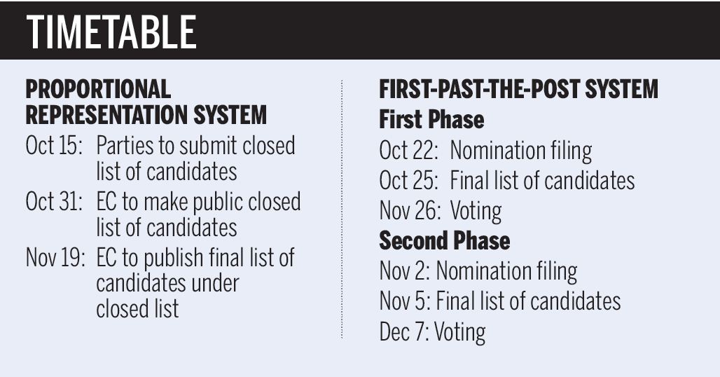 Calendar for two major polls unveiled