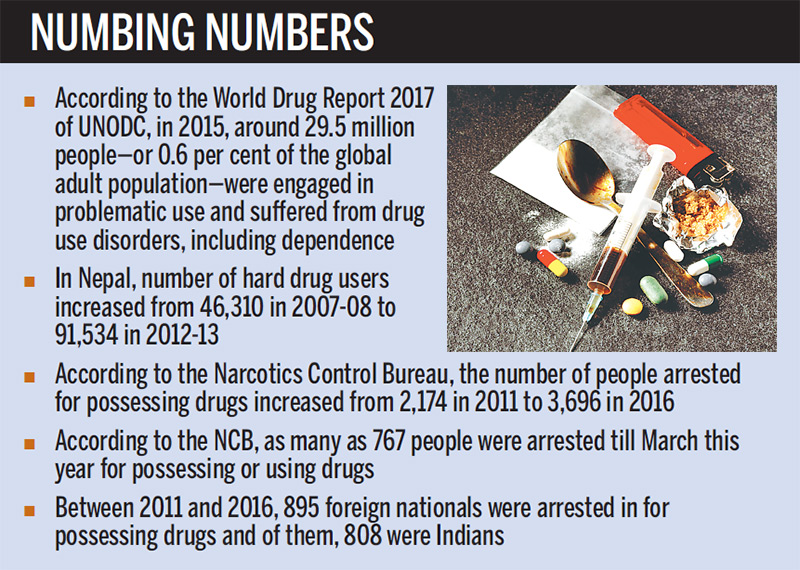 drug-related-crimes-growing-at-an-alarming-rate-police