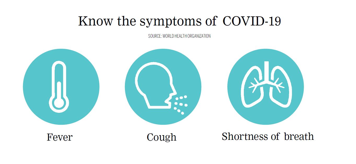 The Covid-19 Outbreak So Far And How Nepal Can Prepare For The Worst