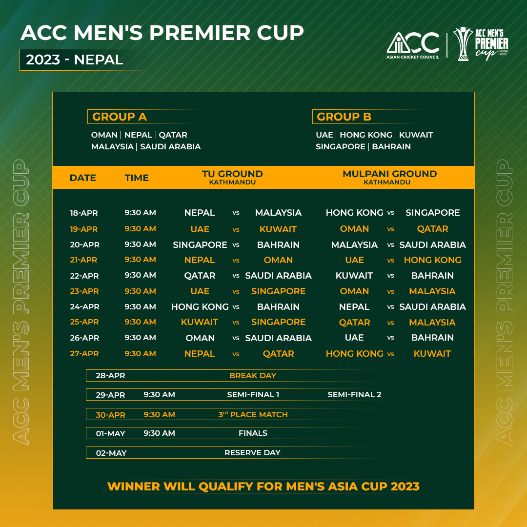 Asian Cricket Council unveils fixtures for ACC Premier Cup