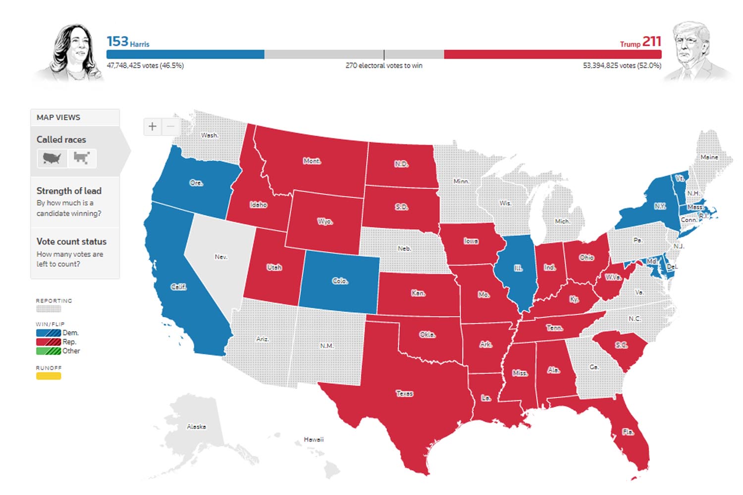Trump takes lead in US presidential race but battleground states still ...
