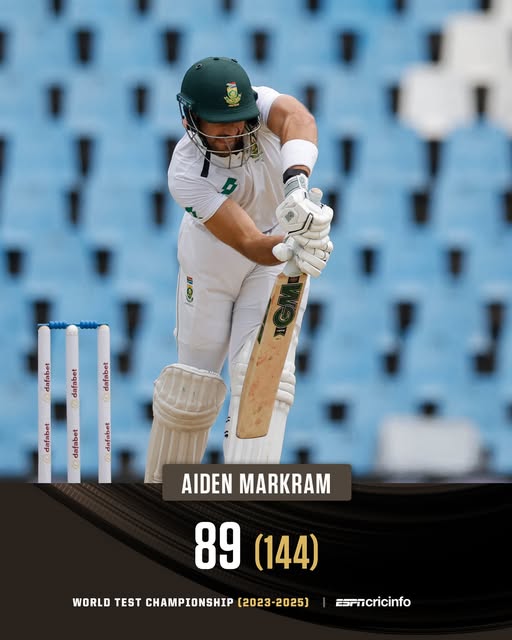 Markram moves closer to ton as South Africa reach 180-5 at lunch